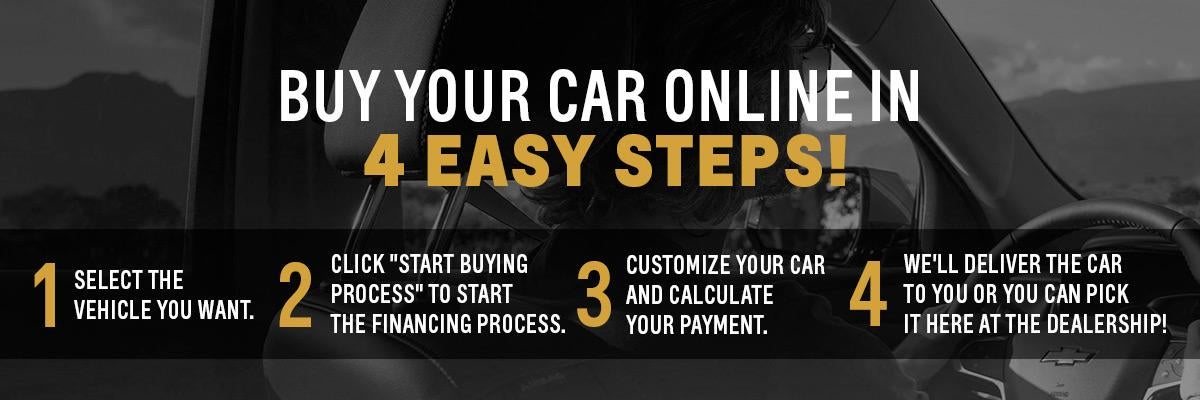 Dwayne Blockmon 4 Step Car Purchase Banner